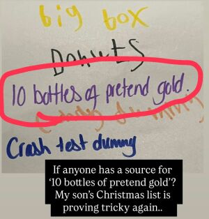 Friday 28th November 2025